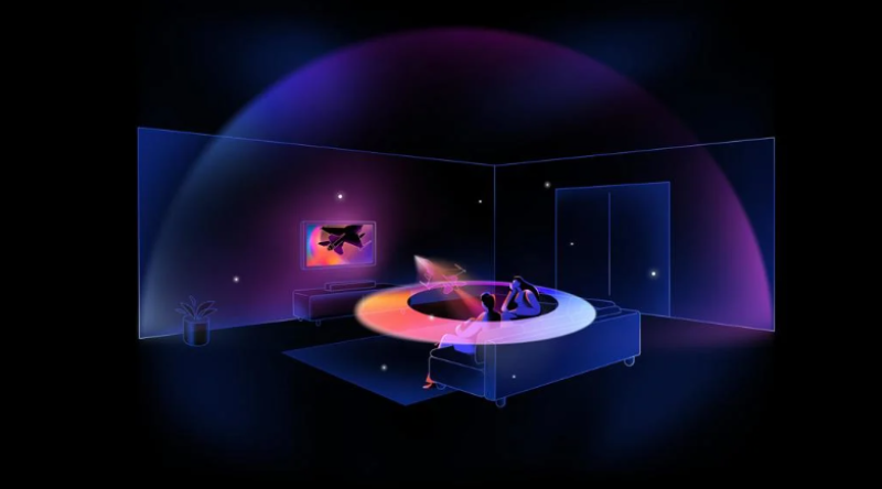 Qu’est-ce que l’audio spatial ?