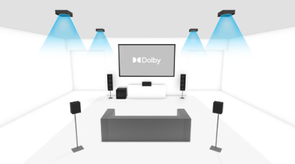 Son spatial Dolby installation salle cinema privé aix en Provence