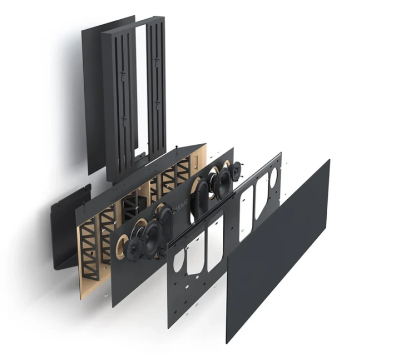 Barre de son Canvas Hifi Harmony Bang 