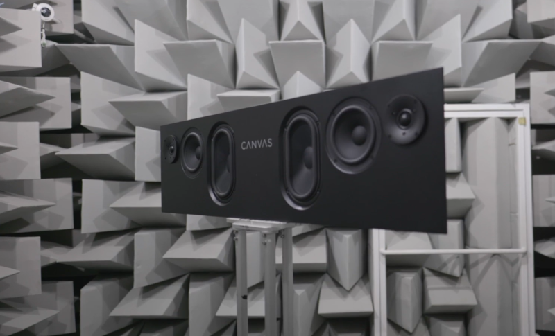 Barre de son Canvas Hifi Harmony Bang 