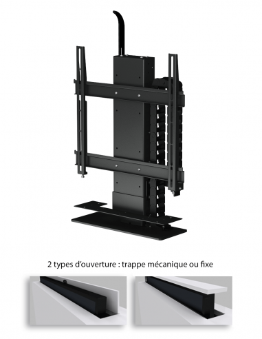Motorisation TV en Provence