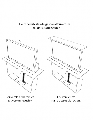 Motorisation téléviseur pour home cinema dans piece de vie à Cassis