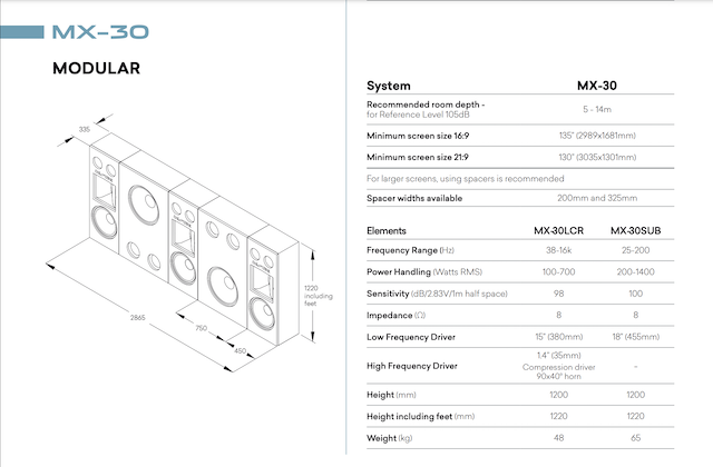 KRIX MX-30 dimensions caractéristiques