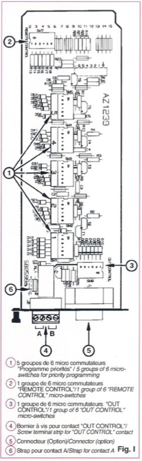 bouyer sortie report de contact az1239
