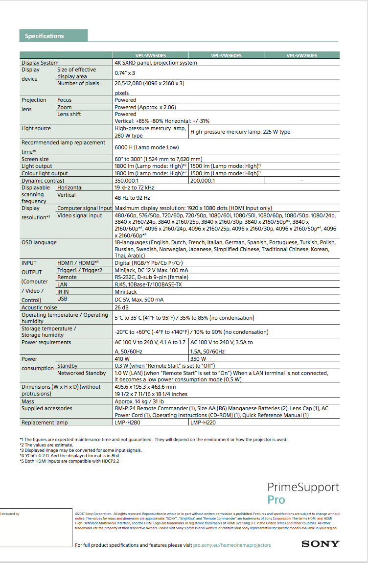 spécifications des videoprojecteurs SONY VPL-VW260ES à Aix en Provence