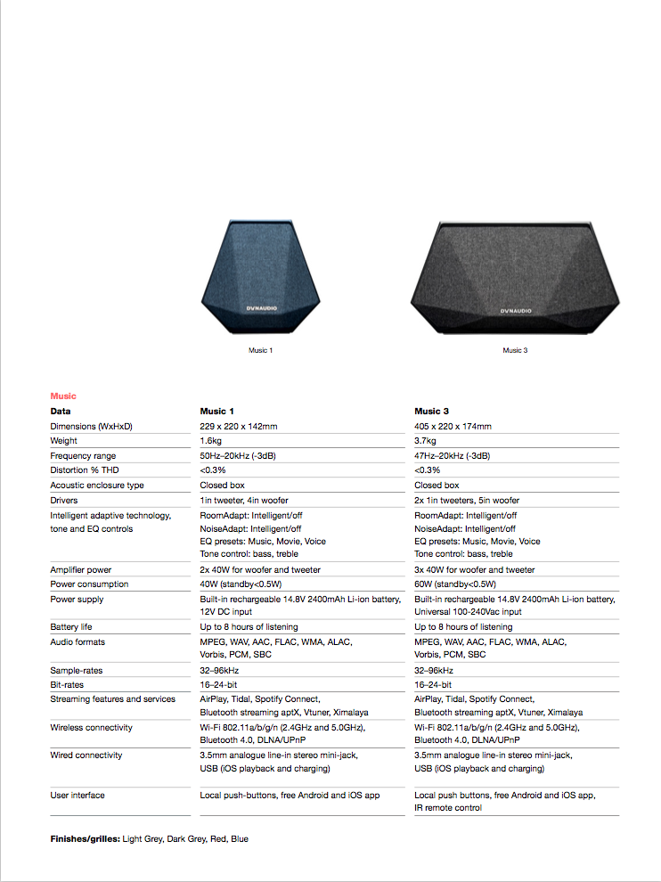 Revendeur Dynaudio Music 7 à Marseille