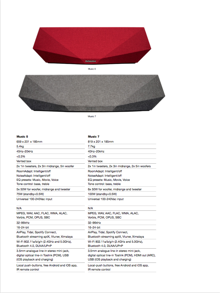 Distributeur Dynaudio Music dans les bouches du rhone