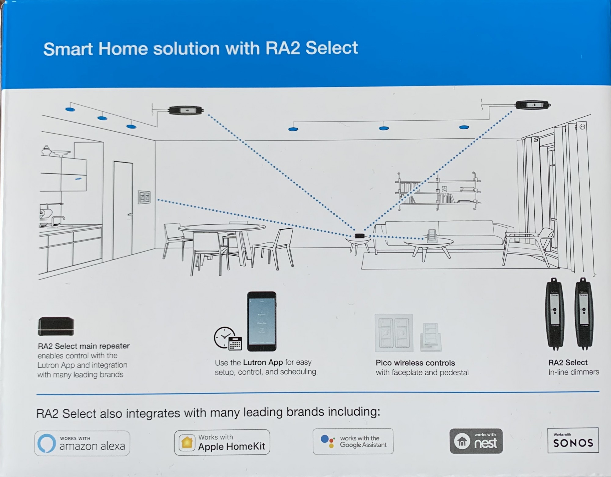 Lutron Ra2 Sélect disponible à Marseille et par internet