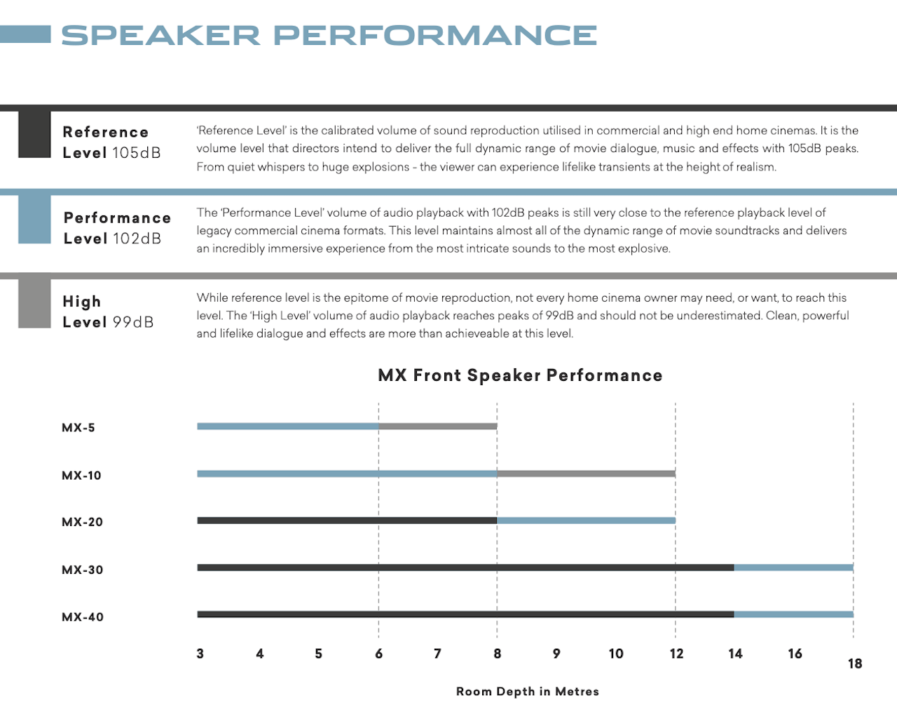 KRIX MX-30 distance hp auditeur