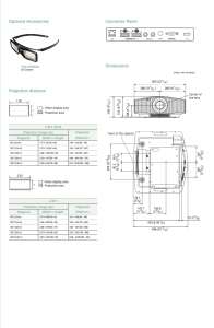 Notre zone d'activité pour ce service Vente de vidéo-projecteur pour un ciné privé