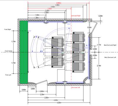 Notre zone d'activité pour ce service Faire une salle de cinéma chez soi